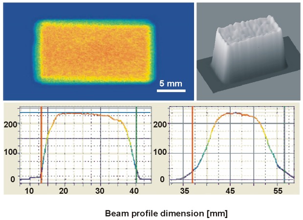 04_EXC_Beam-Profile.jpg