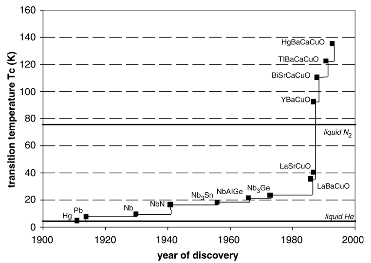 Hallmarks-history-PLD.gif